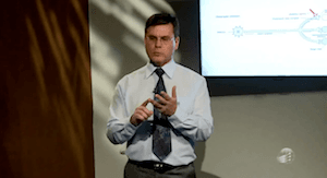 Os Efeitos da Música no Corpo